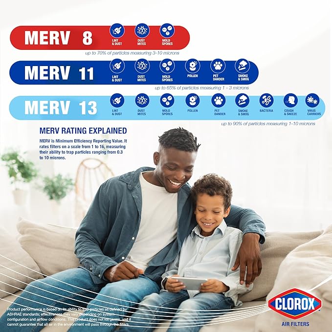 Clorox Air Filters 18x18x1 Furnace Filter, MERV 13 Pleated HVAC AC Furnace Air Filters, MPR 1500 & FPR 10 – Pack of 4