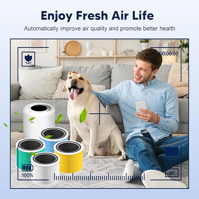 Core 200S Pet Care Replacement Filter Compatible with LEVOIT Core 200S and Core 200S-P Smart WiFi Air Purifier, 3-in-1 H13 True HEPA Activated Carbon Filter, Core 200S-RF-PA, Yellow, 2 Pack
