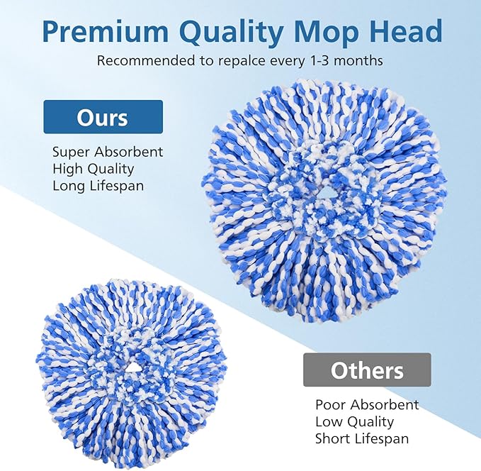 8 Pack RinseClean Spin Mop Replacement Head Refills with 1 Rotating Mop Base Compatible with O Ceda RinseClean 2 Tank System, Blue Microfiber Mop Refills for Floor Cleaning