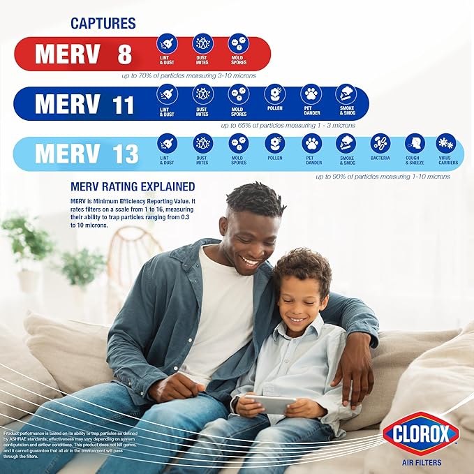 Clorox 12x12x1 Air Filter, MERV 13 Pleated HVAC AC Furnace Air Filters, MPR 1500 & FPR 10 – Pack of 4