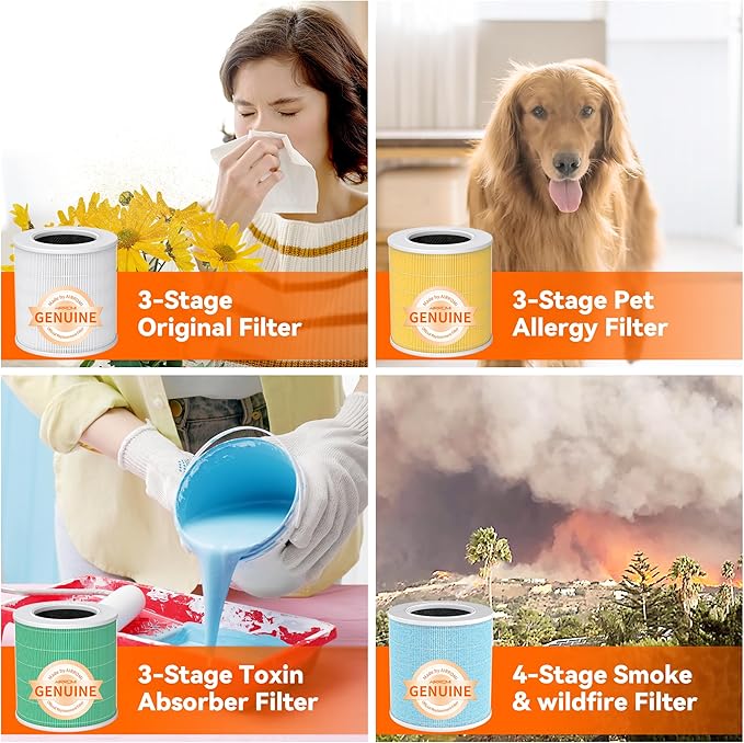 AIRROMI Pets Air Purifier for Home Allergies,Up to 660 ft².Yellow Deodorizing Activated Carbon Filter,With Fragrance Sponge for Better Sleep,Night Light,Pet Dander,Smoke,Odors,Air Cleaner A2002 White