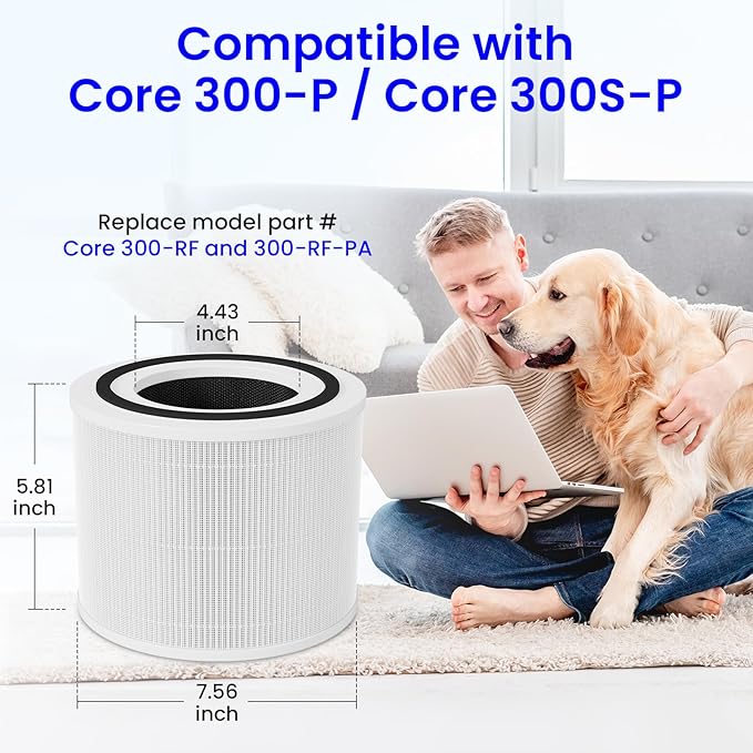 Future Way Core 300 Replacement Filter for LEVOIT Core 300 & 300S Air Purifier, 3-Stage H13 True HEPA Filter for Common Airborne Substance Removal, Replace Core 300-RF, White, 1-Pack