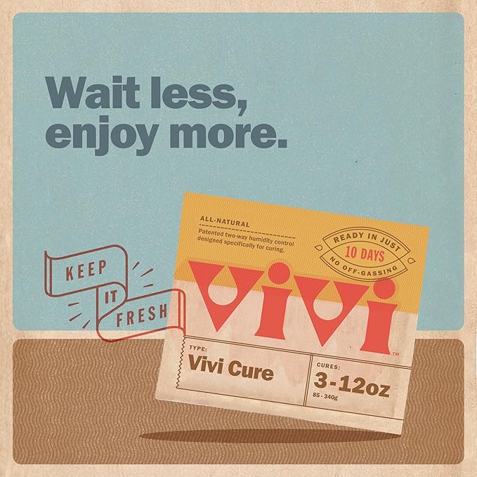 Vivi Humidity Control Packs for All Airtight Storage Containers, Ready in 10 Days, 4-Pack with Resealable Bag