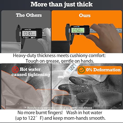 Thick Rubber Cleaning Gloves - 1 Pair Black Rubber Gloves for Dishwashing Extra Large, Non-Slip Kitchen Gloves for Washing Dishes, Reusable Cleaning Gloves, Waterproof, Heavy-Duty (1P,XL)