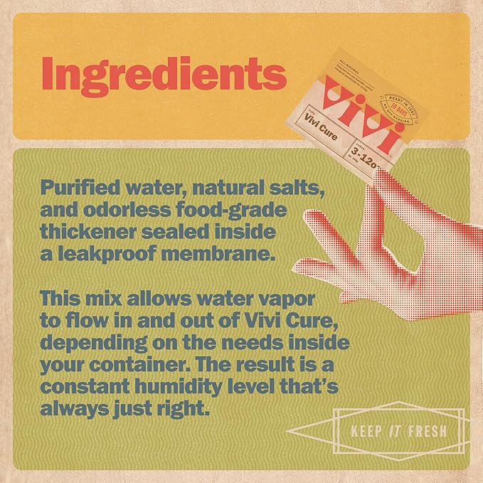 Vivi Humidity Control Packs for All Airtight Storage Containers, Ready in 10 Days, 4-Pack with Resealable Bag