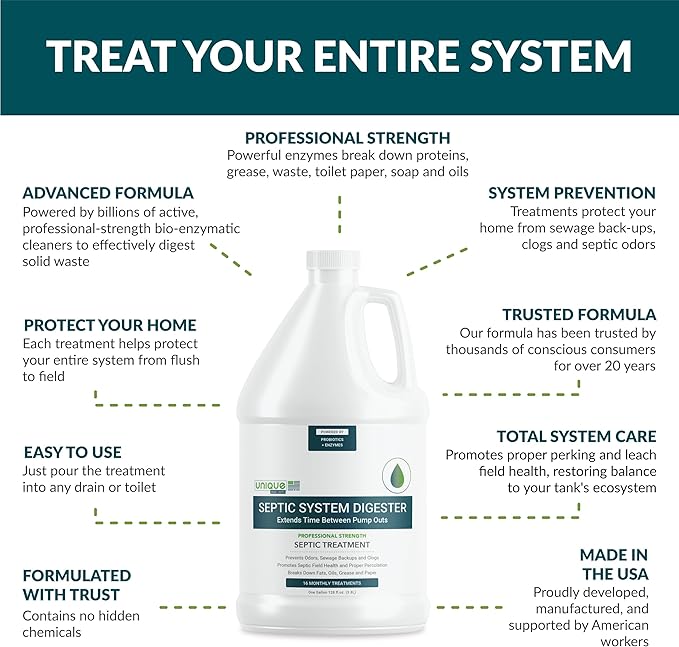Unique Septic System Digester - 16 Monthly Live Bacteria Septic Tank Treatments - Prevents Back-Ups, Clogs and Odors (128 oz)