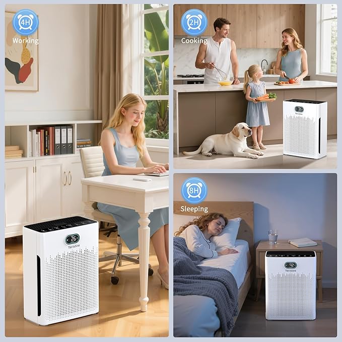 Air Purifiers for Home, PM 2.5 Air Quality Monitor Cover Up to 2200 Ft² with Pet mode, Timer, HEPA Air Purifier with Washable Pre-filter, Fragrance Sponge for Smoke, Odor, Dander, Pollen (Black)
