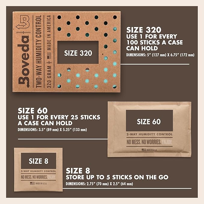 Boveda 72% Two-Way Humidity Control Packs For Wood Humidifier Boxes – Size 60 – 20 Pack – Moisture Absorbers – Humidifier Packs – Hydration Packets in Resealable Bag