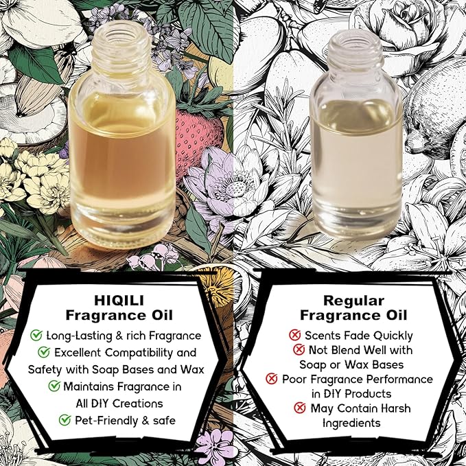 HIQILI Peach Fragrance Oil for Home Diffuser, DIY Candle, Linen & Room Freshener Spray Making, Juicy Fruit Scents - 1 Fl Oz