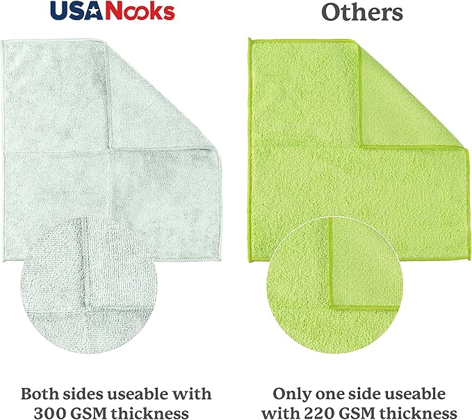 USANOOKS Microfiber Cleaning Cloth - Sea Green - 100Pcs (12.5x12.5 inch) High Performance - 1200 Washes, Ultra Absorbent Car Towel Traps Grime & Liquid for Streak-Free Mirror Shine - car Washing cloth