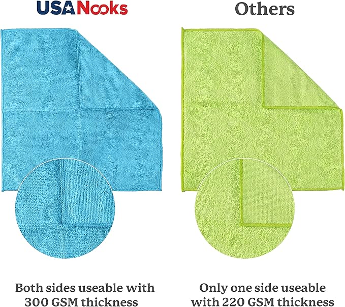 USANOOKS Microfiber Cleaning Cloth - Turq - 8Pcs (12.5x12.5 inch) High Performance - 1200 Washes, Ultra Absorbent Car Towel Traps Grime & Liquid for Streak-Free Mirror Shine - car Washing Cloth